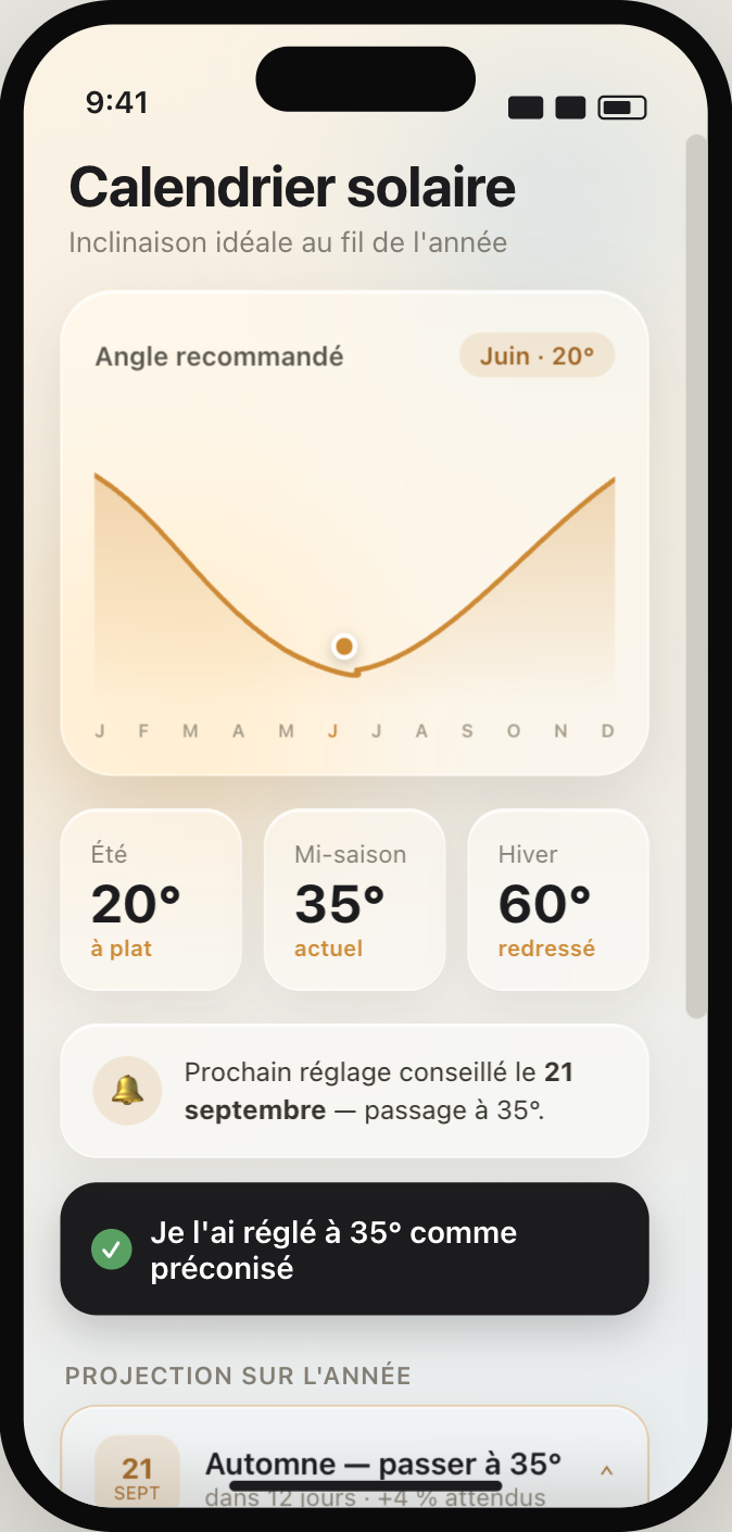 Pantalla del calendario solar